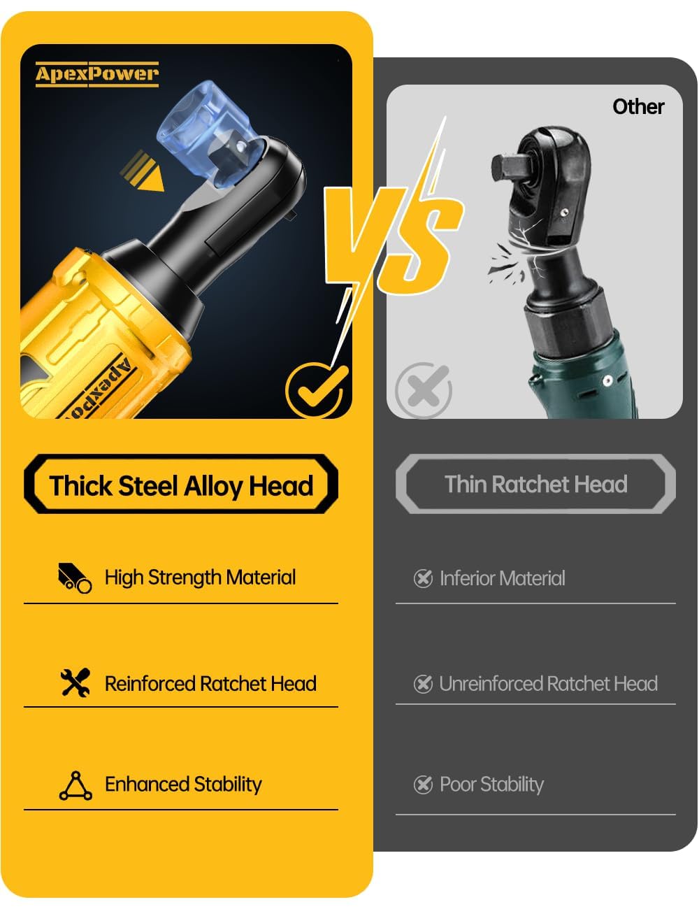 3/8 Inch Cordless Ratchet Wrench, for DEWALT 20V Max Battery, 88Ft-Lbs, 0-400RPM, Electric Ratchet Wrench Set with Variable Speed Trigger, Reinforced Head, R&F Switch, 7 Sockets, 3/8" to 1/4" Adapter