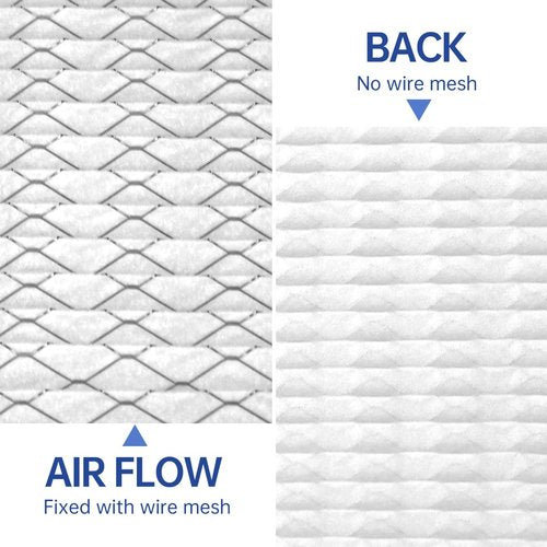 2400 413 Replacement Filter MERV 13 16x25x4 Compatible with Whole-House AirPurifier 2140 2400 and Space-Gard 2400 AirPurifier Pleated HVAC AC Furnace Air Filter Pack-2