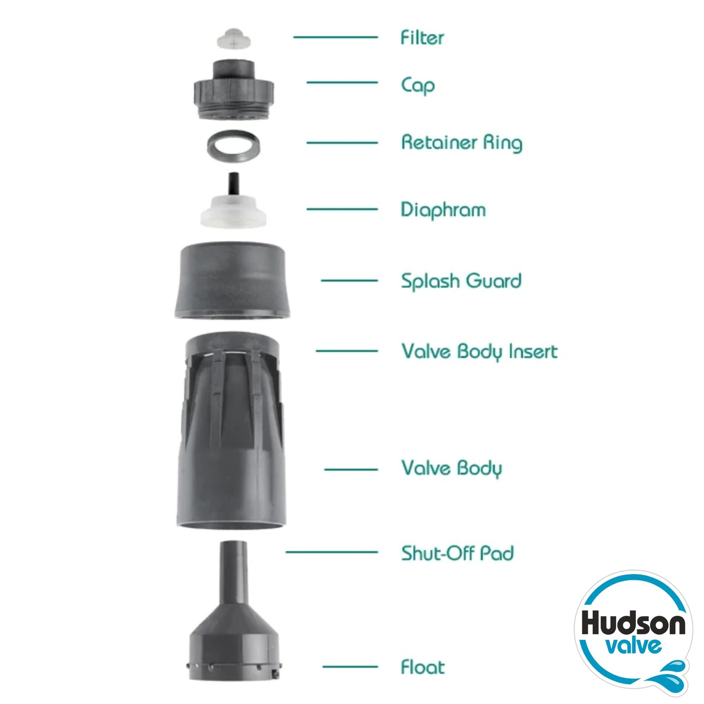 Hudson Valve 1/2" Self-Contained Automatic Water Float Valve VSG | Use for Pond Auto Fill, Livestock Tanks, Fountains, Troughs, Swimming Pools and More | Water Tank Float Valve