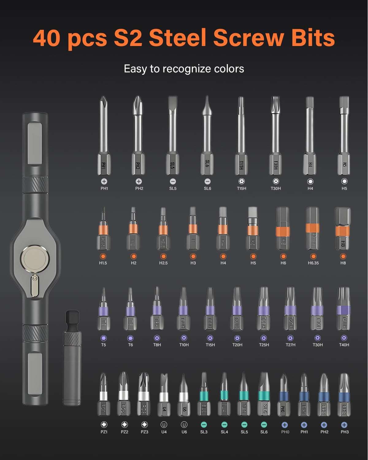 42 in 1 Ratchet Screwdriver Set, Magnetic Screwdriver Set, DIY Multi Bit Magnetic Drive Set with Detachable Ratchet Handle, Portable Compact Repair Tool Kit for Furniture Computer Bicycle, Grey