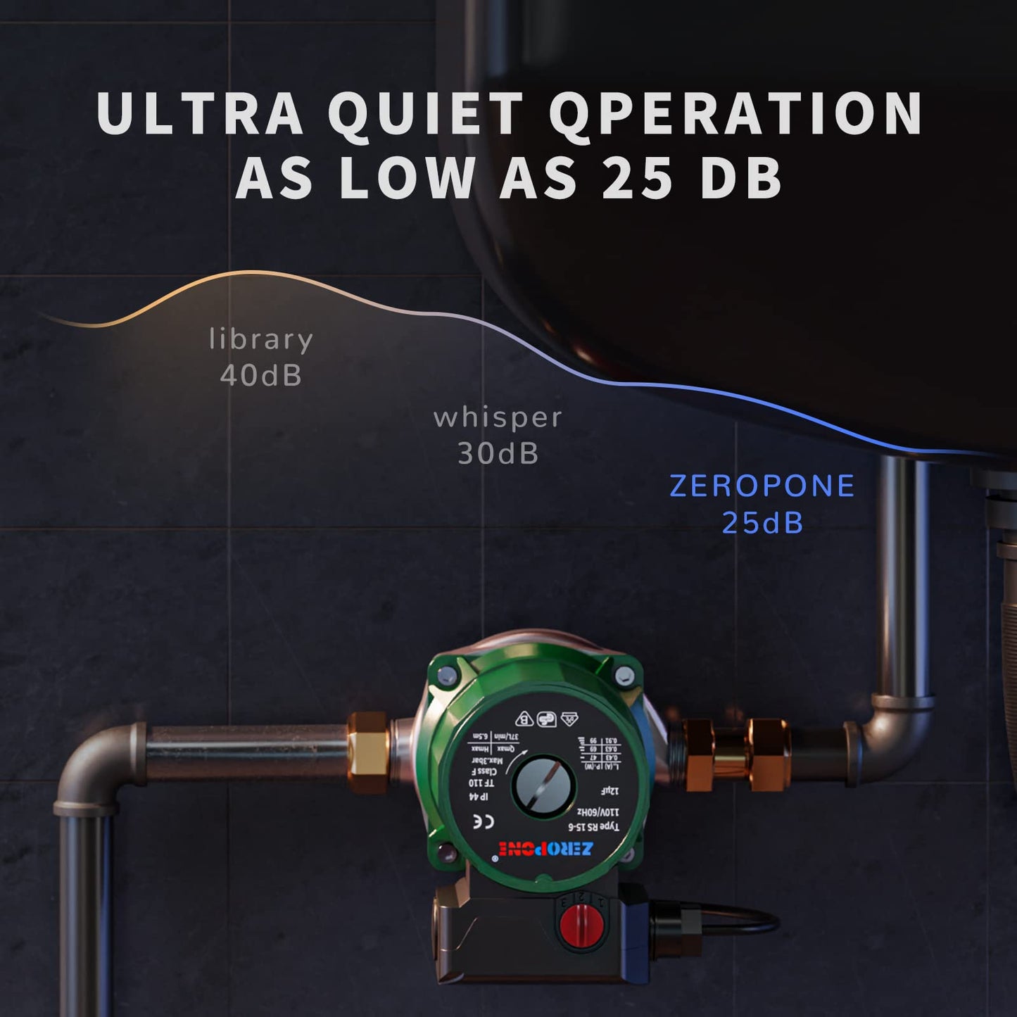 ZeroPone Hot Water Recirculating Pump, 93W Water Circulator Pump NPT 3/4" w/NPT 1/2" Adapter, Stainless Steel Head,15-6S 3 Speed Control for Electric Water Heater System