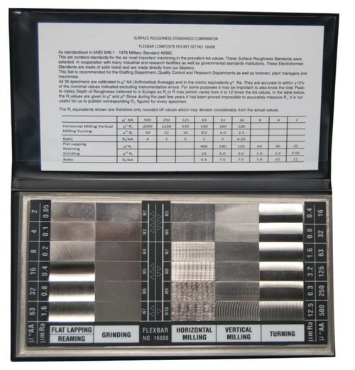 Flexbar Surface Roughness Standards Set – 30 Specimens