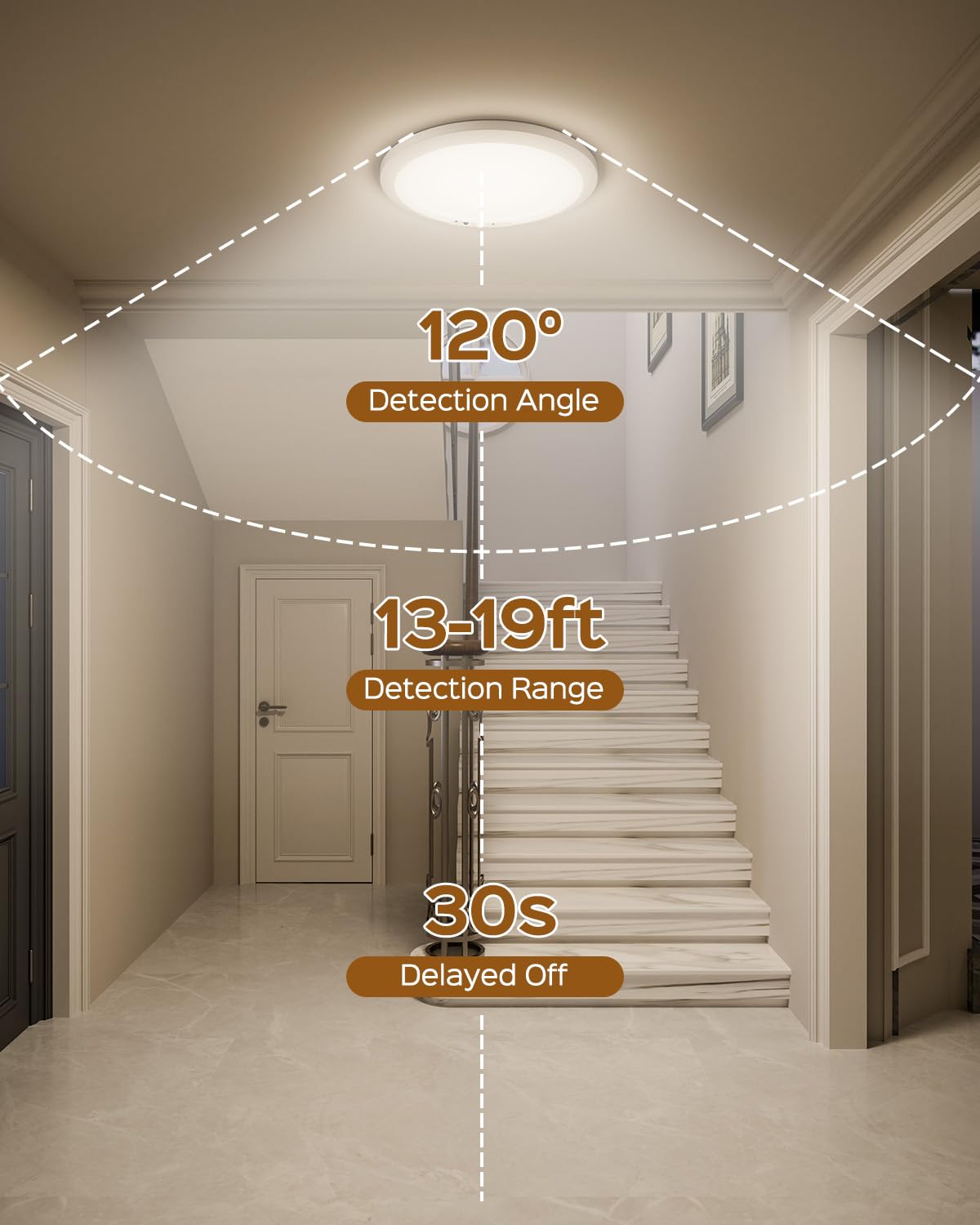 JACKYLED New Upgraded Rechargeable Motion Sensor Ceiling Light With Remote Control,10000mAh Battery Operated Closet Light,Magnetic LED Shower Lights,Ceiling Lamp for Bathroom Pantry Shed Hallway Porch