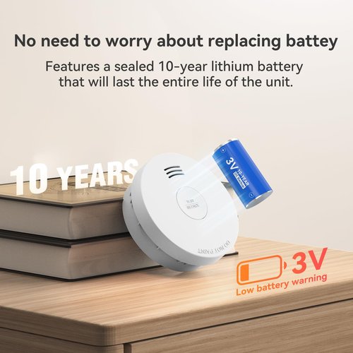 Jemay Smoke Detector with Battery Backup,Smoke Detector with Self-Check Function, 1 Pack