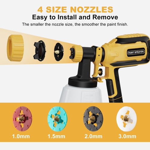 Paint-Sprayer, 700W HVLP Spray Gun with Cleaning & Blowing Joints, 4 Nozzle Sizes & 3 Spray Patterns, Easy to Clean, for Furniture, Cabinets, Decks, Walls, Doors, DIY Projects, etc.