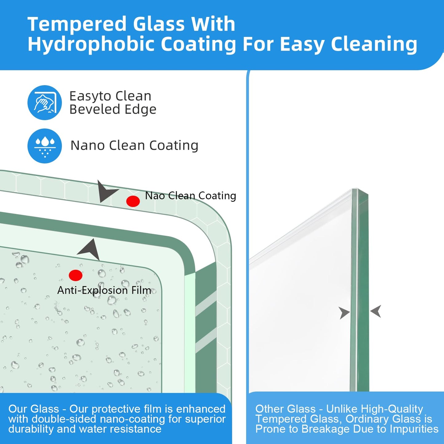 Royal Guard Double Sliding Shower Door,56-60" W x 70" H Semi-Frameless Sliding Glass Shower Door with 1/4'' (6mm) Clear SGCC Tempered Glass,Bypass Shower Enclosure,Matte Black