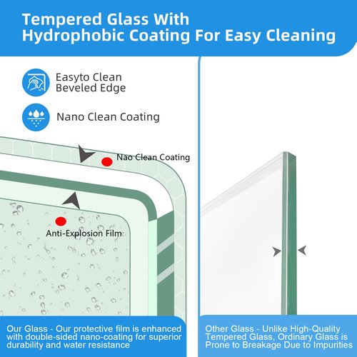 Royal Guard Double Sliding Shower Door,56-60" W x 70" H Semi-Frameless Sliding Glass Shower Door with 1/4'' (6mm) Clear SGCC Tempered Glass,Bypass Shower Enclosure,Matte Black