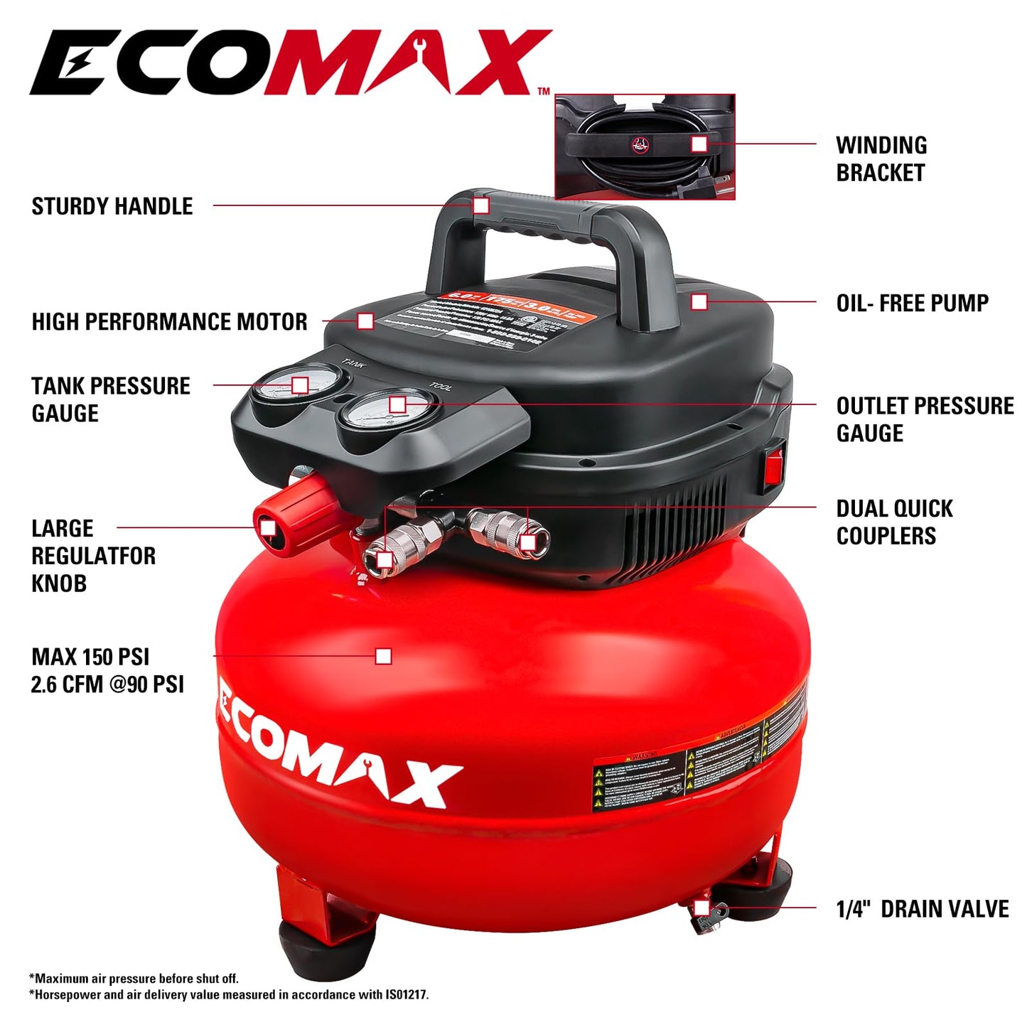 Air Compressor, 6 Gallon Pancake Air compressor, Max 150 PSI, 2.6 CFM @90 Psi, Oil Free Pancake Compressor for Home and Jobsite, Red Model: 0210673