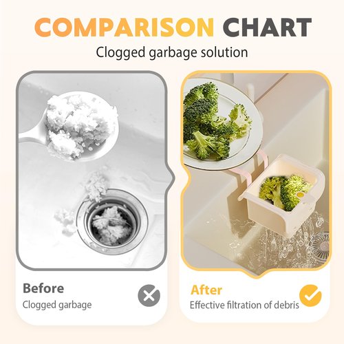 Sink Food Catcher,Sink Strainers for Kitchen,Kitchen Essentials Sink Food Strainer,Sink Food Catcher Basket,Sink Trash Catcher for Garbage Leftovers (Cream)