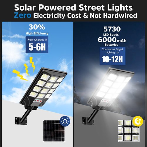Solar Street Lights Outdoor Waterproof, 20000LM 6500K LED Motion Sensor Lights, Dusk to Dawn Solar Flood Lights with Remote, Solar-Powered Parking Lot Light, Commercial Area Lighting for Outside 2Pack