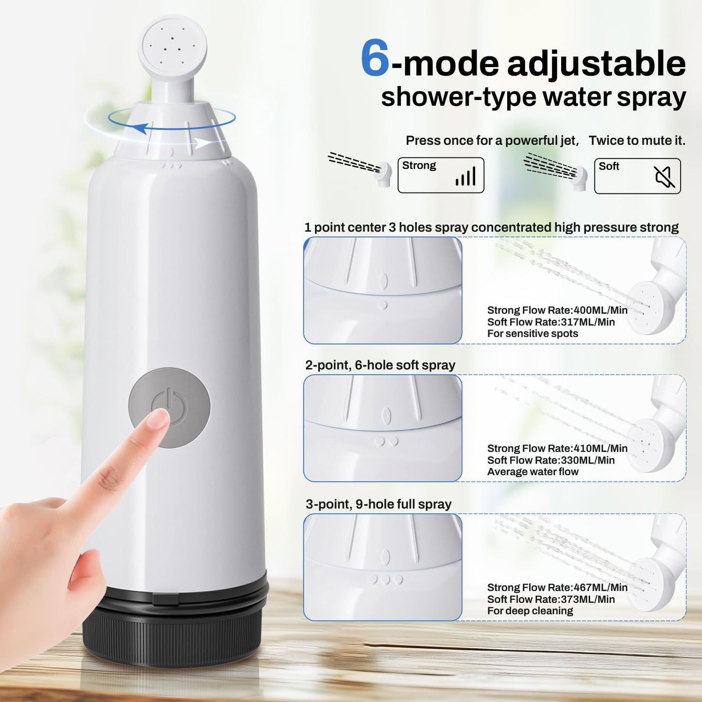 EBTULF Portable Bidet for Travel with 6 Spray Settings, High Pressure Handheld, Rechargeable Electric Portable Bidet for Women & Men (Black)