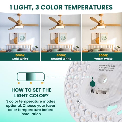 TobeBright Ceiling Fan LED Light Replacement, 5.1inch 24W 2100Lm Ceiling Fan Light kit,3CCT 3000K/4000K/5000K Dimmable LED Engine Retrofit kit for Ceiling Light, Pendant-1Pack