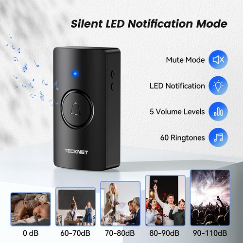 TECKNET Wireless Doorbell, Battery-Powered Door Bell Ringer with 1400ft Range, 60 Chimes & Customizable Door Chime, 5 Volume Levels, IP65 Waterproof – No Plug-in Required, Perfect for Home Use