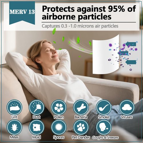 MERV 13 Filter Material, 23 Ft² Cut to Fit Air Filter Material for Captures Dust and Pet Dander as Small as 0.3 Microns. With Adhesive Hook Tape, Suitable for Ceiling and HVAC Furnace Vents