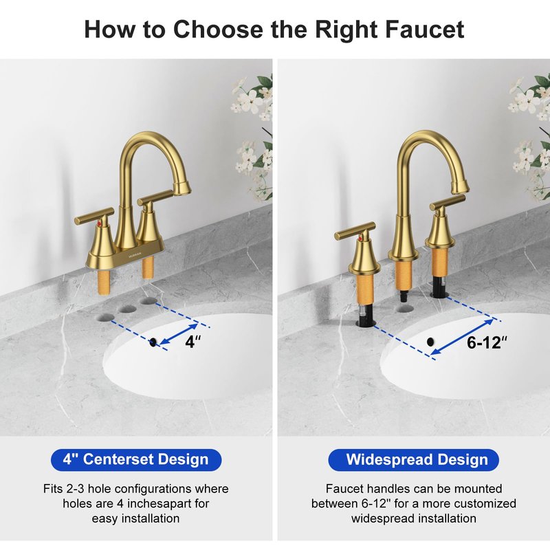 Bathroom Faucets for Sink 3 Hole, Hurran Brushed Gold Bathroom Sink Faucet with Pop-up Drain and Supply Lines, Stainless Steel Lead-Free Widespread Faucet for Vanity RV Farmhouse Sink