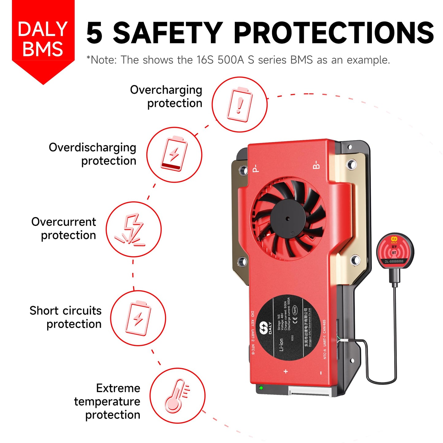 DALY BMS 48V 16S 200A Display - Smart BMS with 4.3 Inch LCD Touch Screen WiFi Bluetooth Module Supports RS485 CAN for 48V LiFePO4 Golf Carts Electric Outboard Motors Solar Energy Power Systems