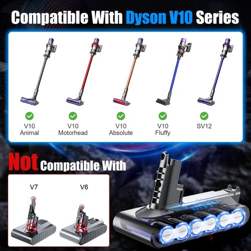 Upgraded 7000mAh V10 SV12 7-Cell 206340 Battery Compatible for V10 Cyclone V10 Animal/Absolute/Motorhead/Fluffy/SV12 Handheld Cordless Vacuum Cleaner Li-ion 969352-02 Battery(not for V8 SV10)