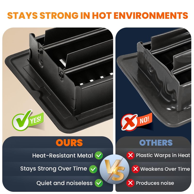 2x14 Floor Register, Matte Black Vent Cover 4 Pack, Heavy Duty Steel Walkable Floor Vents, Floor Register Vents with Easy Adjust Air Supply Lever, Rust Proof Finish Registers Grilles