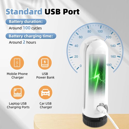 Hibbent Portable Bidet for Travel, High Pressure Handheld Electric Bidet Sprayer, Rechargeable Travel Bidet for Women & Men, Personal Hygiene Cleaning, Soothing Postpartum Care, Blue