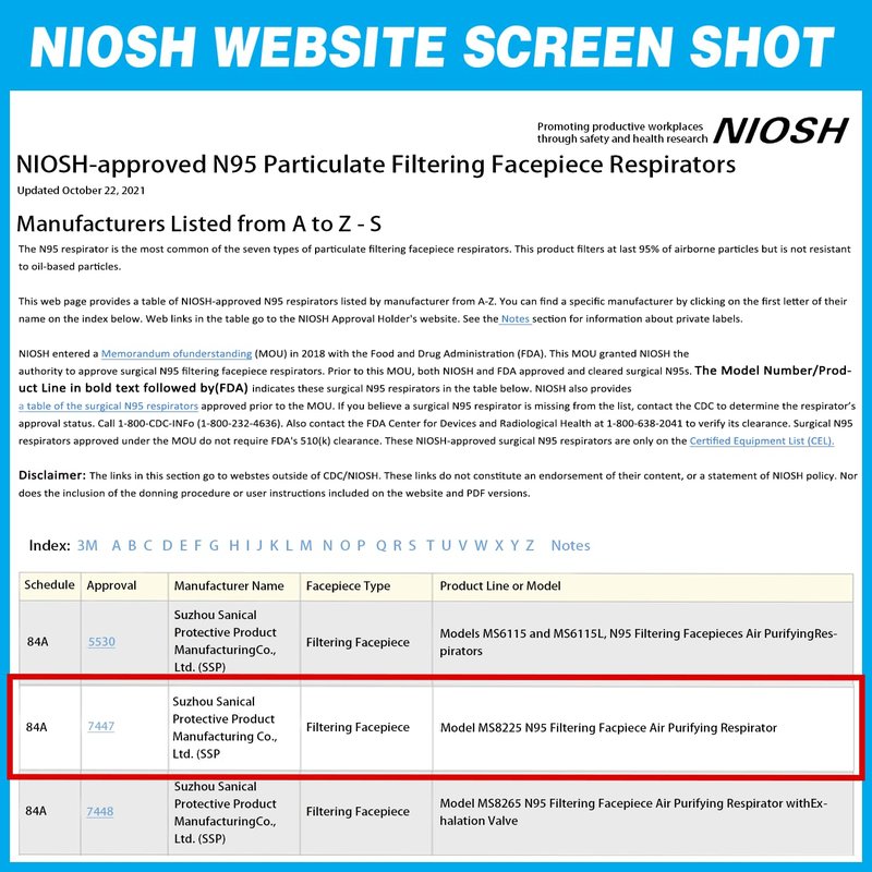 NIOSH Approved N95 Mask Particulate Respirators, Pack of 20 N95 Face Masks, Individually Wrapped, Universal Fit