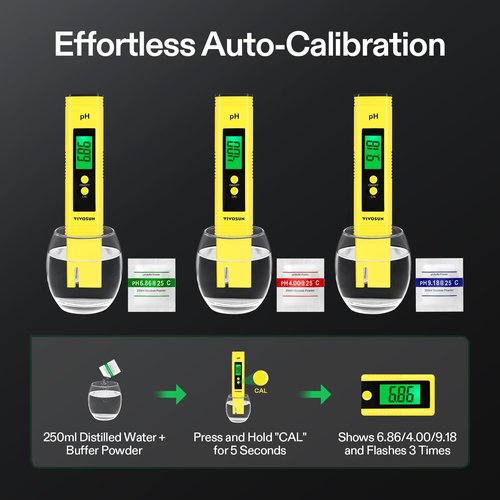 VIVOSUN Digital pH Meter, 0.01pH High Accuracy Pen Type pH Tester for Hydroponics, Household Drinking, Pool and Aquarium, UL Certified