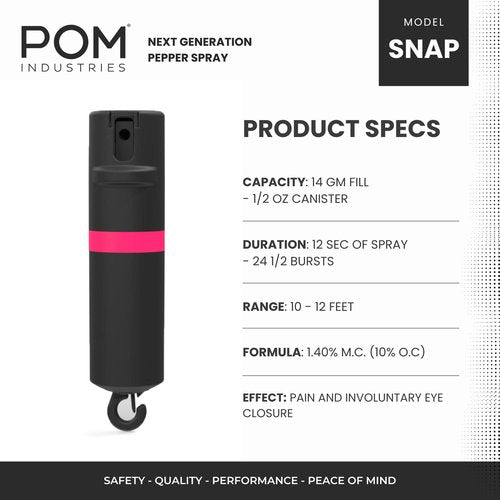 POM Pepper Spray Flip Top Snap Hook - Maximum Strength OC Spray Self Defense - Tactical Compact & Safe Design - Quick Key Release - 25 Bursts & 10 ft Range - (Group) (Black Pink, One Pack)