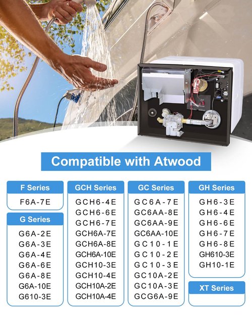 RV Water Heater Thermal Cutoff Compatible with Atwood 91447 93866 with ECO Thermostat Assembly Kit Replacement Part 2PCS