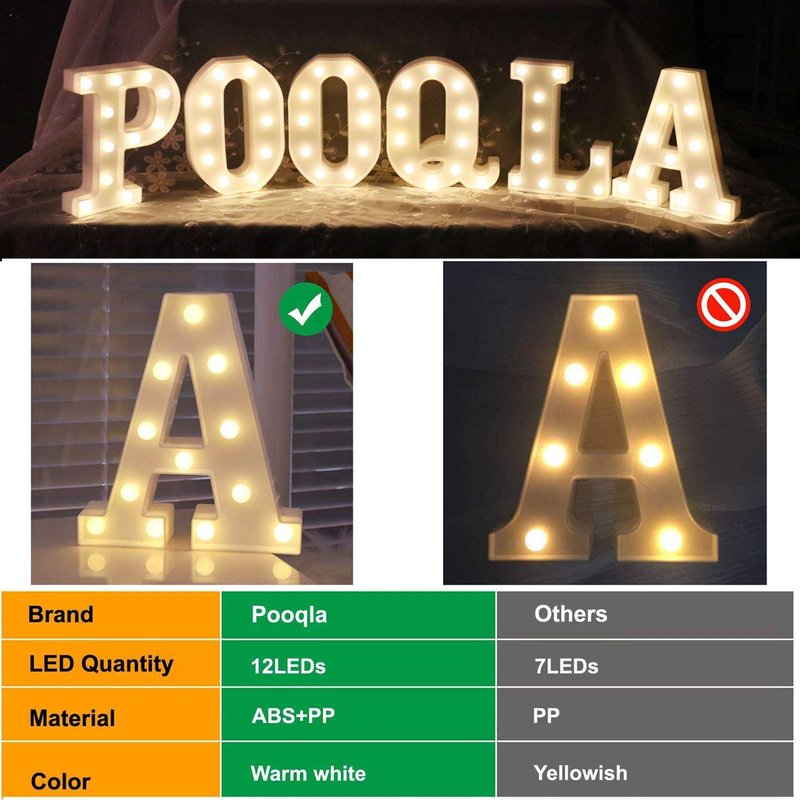 Decorative Led Light Up Number Letters, White Plastic Marquee Number Lights Sign Party Wedding Decor Battery Operated Number (8)