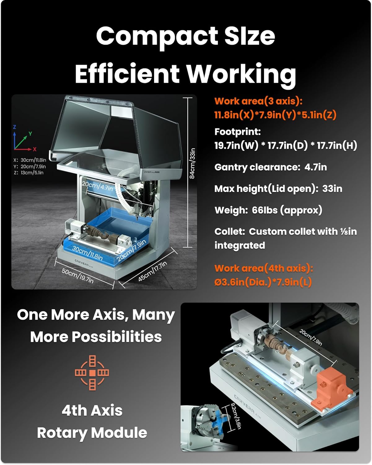 Carvera Air Desktop CNC Machine with 4th Axis and Add-on Module by Makera, Compact Enclosed Mini CNC Router, Quick Tool Changer Closed-Loop Control, User-Friendly CAM for Milling,Cutting, DIY, Crafts