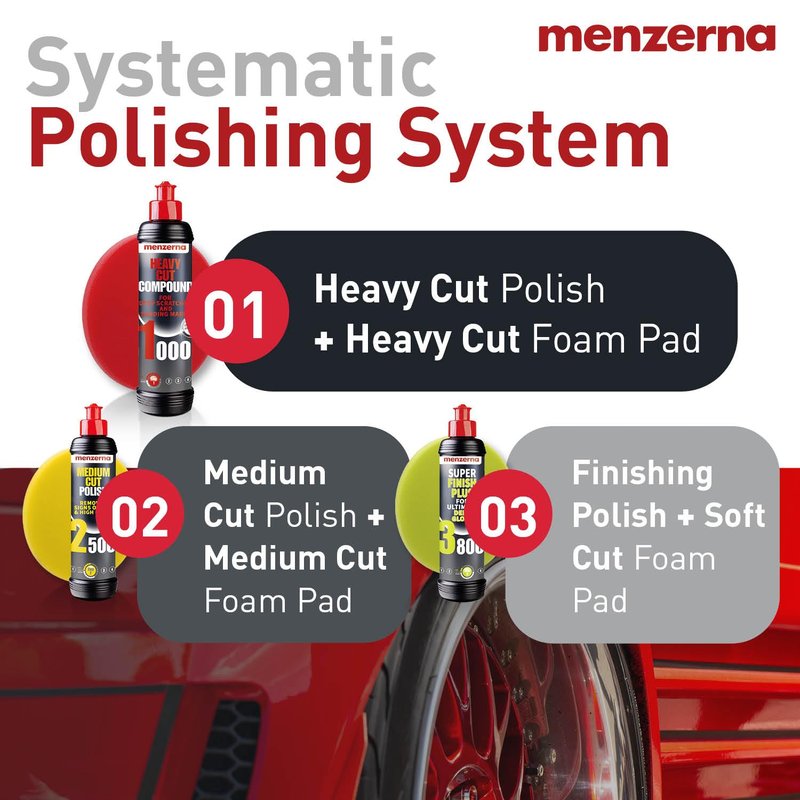 menzerna 3.5 Inch 2X Premium Polishing Pads Finish I High Shine Finishing Buffer Pad I Body Repair Buffing & Polishing I with Safety Edge, Velcro Attachment I Washable & Long Lasting