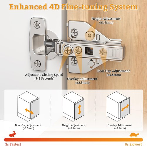 Chibery 10 Pack Full Overlay Cabinet Hinges, Face Frame & Frameless, 4D Adjustment, Soft Close 105°, Close Speed Control, Concealed Clip-On Plate, Smooth Slow Self Closing for Kitchen Corner, Cupboard