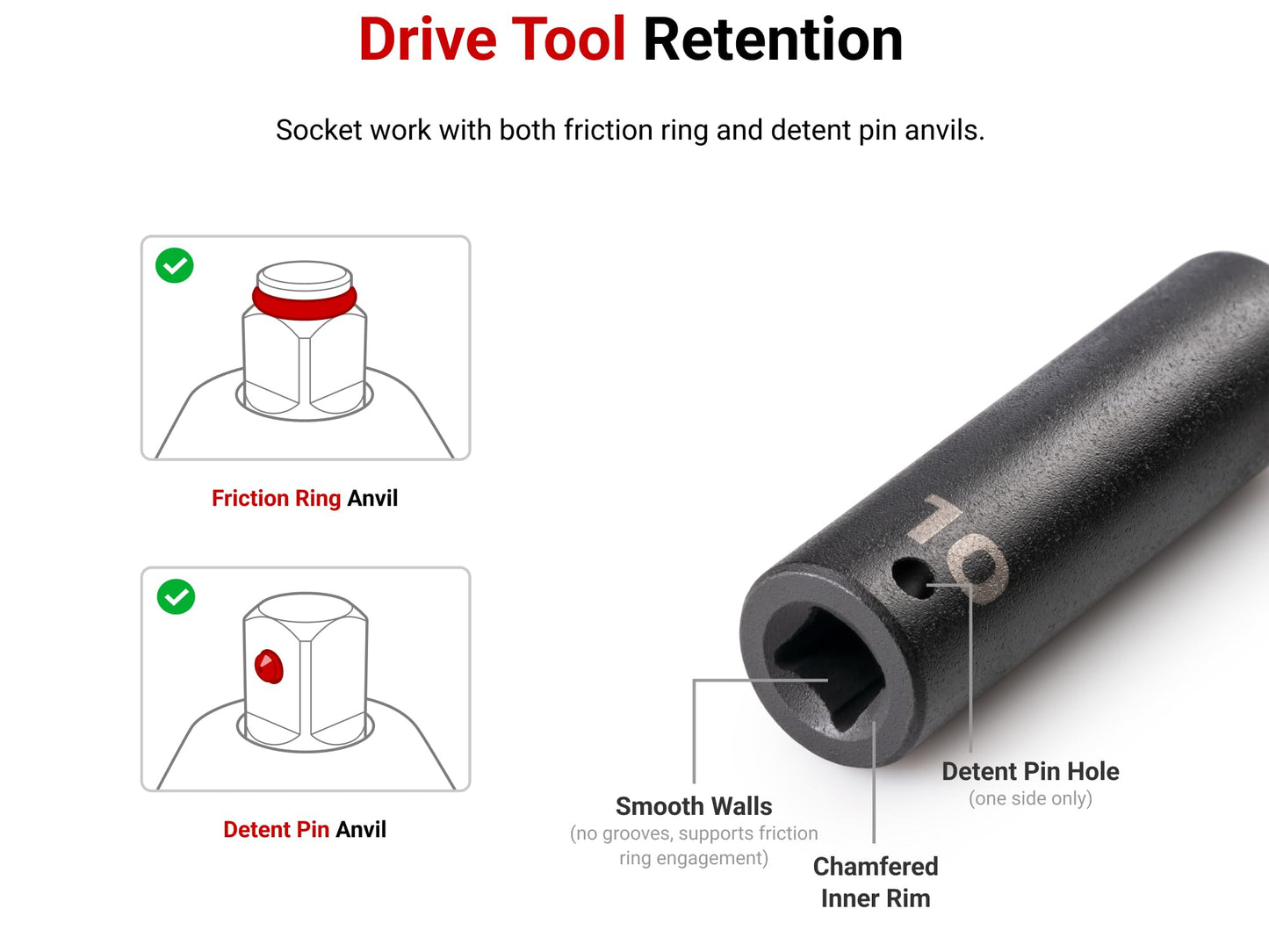 TEKTON 1/2 Inch Drive x 1/2 Inch 12-Point Impact Socket | SID22213