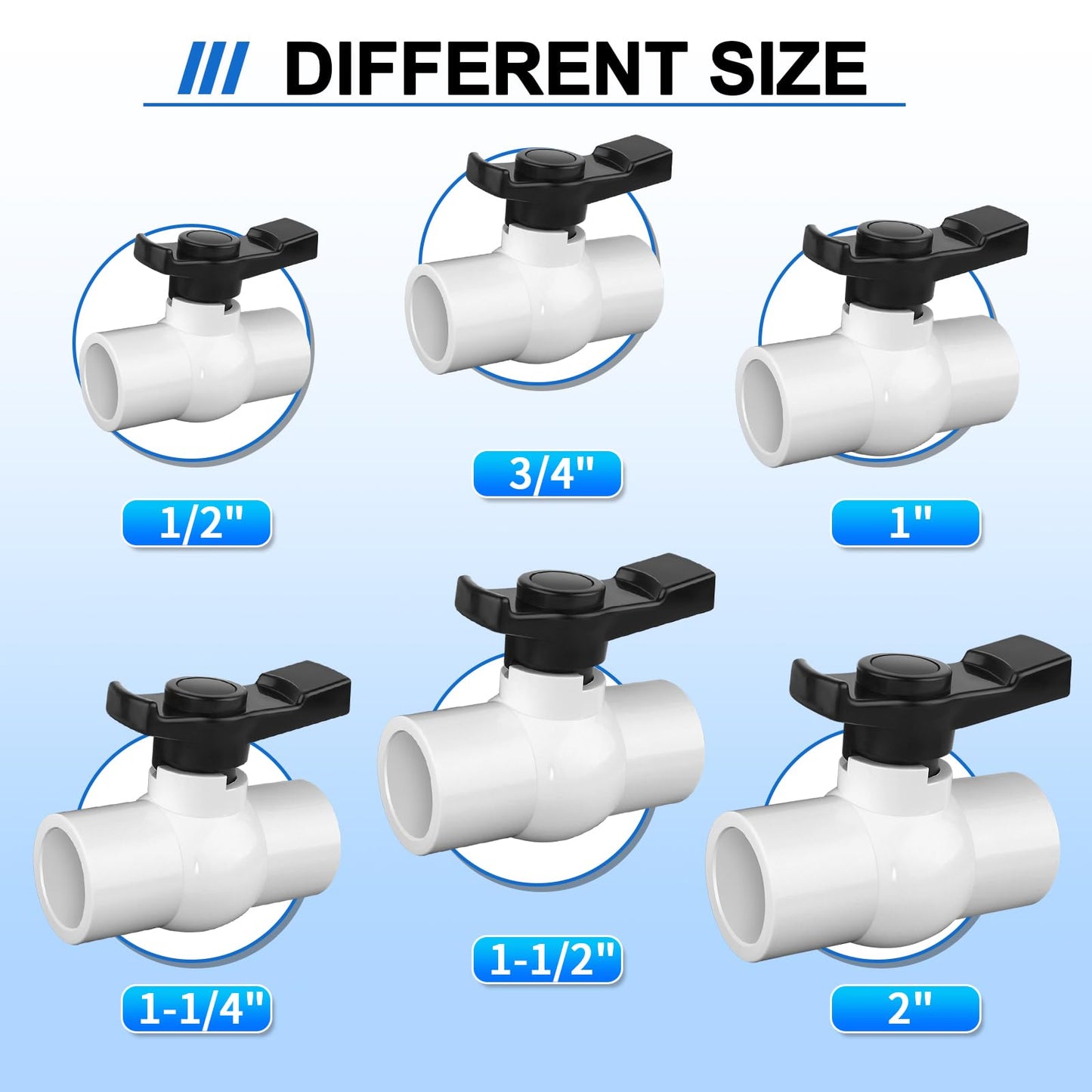 FANOVO PVC Ball Valve 1-1/2 inch, 2Pack 1.5 inch PVC Shut Off Valve with Double Socket Full Flow Port, Schedule 40 Plastic Control Valve, Using for Commercial、Swimming Pool, Irrigation System