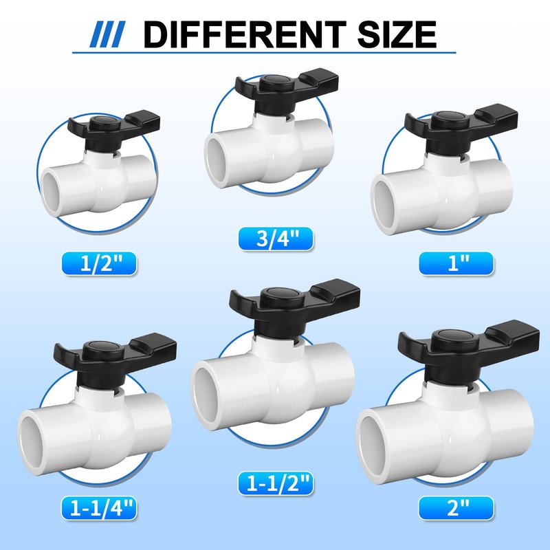 FANOVO PVC Ball Valve 1-1/2 inch, 2Pack 1.5 inch PVC Shut Off Valve with Double Socket Full Flow Port, Schedule 40 Plastic Control Valve, Using for Commercial、Swimming Pool, Irrigation System