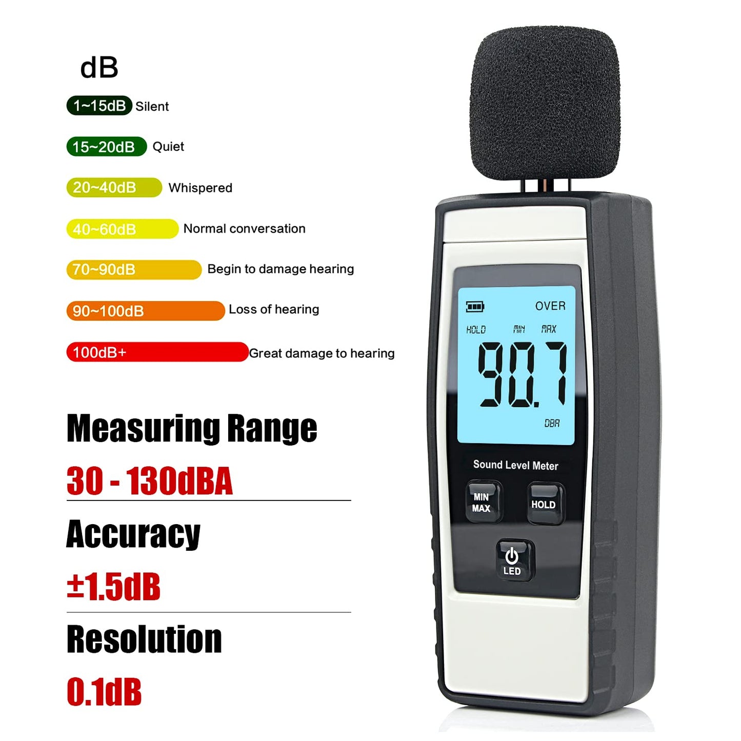 Decibel Meter, Portable SPL Meter (Sound Pressure Level Meter), Digital Noise Meter, Range 30-130dB(A) db Meter, Noise Volume Measuring Instrument, Sound Monitoring Tester (Battery Included) Yellow
