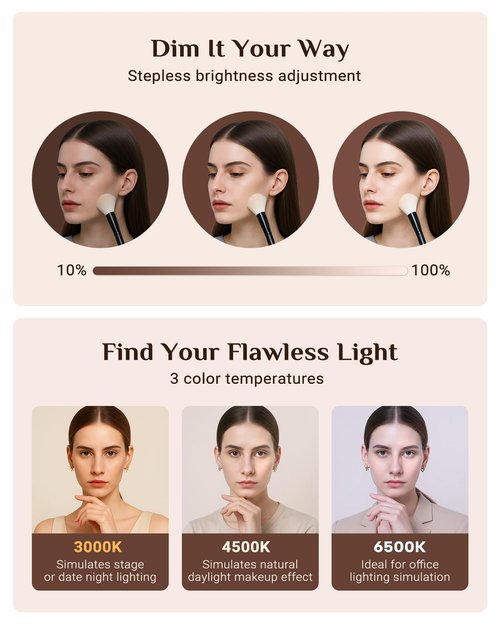 enclize Vanity Lights for Mirror, Rechargeable Wireless LED Makeup Light Bar, 3 Color Temperatures & Stepless Dimming, Stick On for Vanity Desk, Bedroom, Bathroom