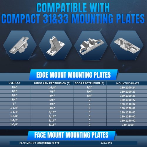 16 PCS Replacement for 30.310-11.02 Blum Cabinet Hinges, 110 Degree Screw On Self Closing, 33.3600 Compact 31 & 33 Hinge(Mounting Plate Not Included) Include Wood Screws Lifetime Replacement