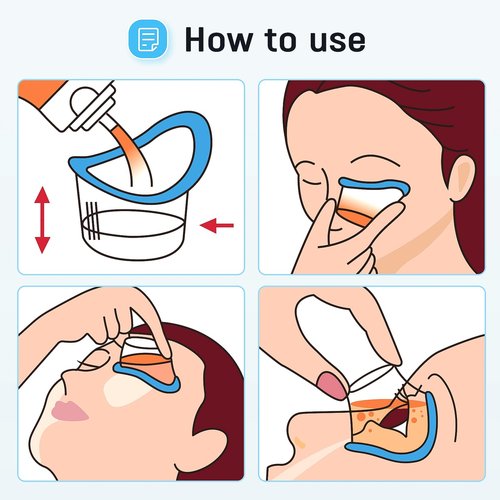AXLOFO® Eye Wash Cup, Eye Wash Bath Kit (Eye Drop Guide/Wash Cup), Silicone Eye Cup for Effective Eye Cleansing, Soothing Tired Eyes (Blue-1)