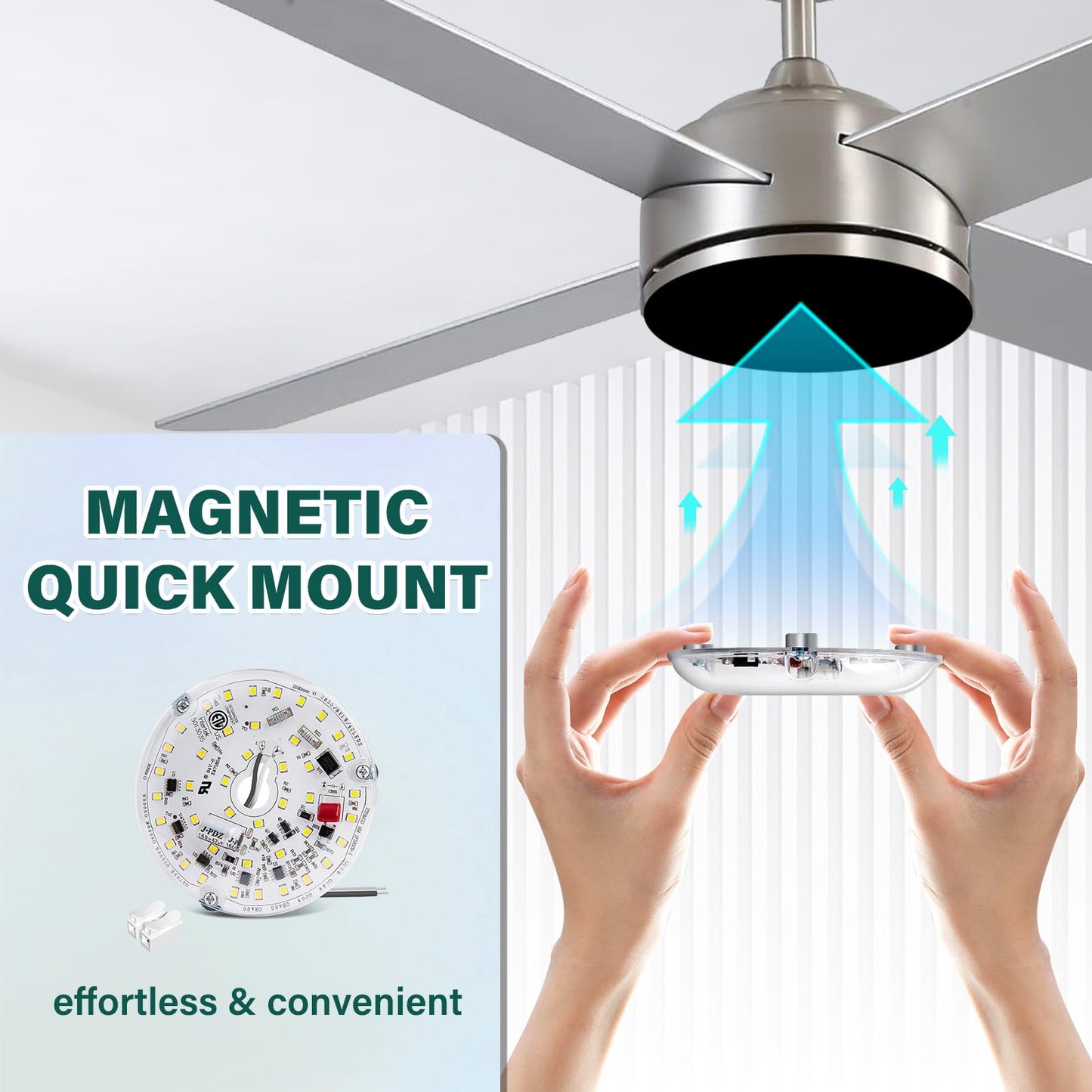 Lamptobe 4 Inch Ceiling Fan LED Light Replacement 2-Pack, 15W 5000K 1600LM Dimmable LED Ceiling Fan Light Retrofit Kits for Ceiling Light, 120V, CRI90