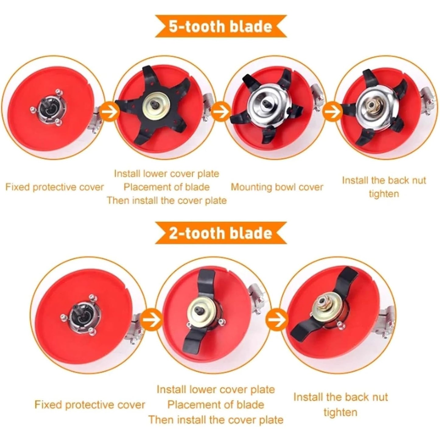 2025 New Weeding Plate, 6”Weeding Disc, Universal Star Blade Cutter Head for Trimmer, Heavy-Duty Manganese Steel Weeder Plate, with One Blade Replacement Heads (6 in, 1, Replacement Heads*1)