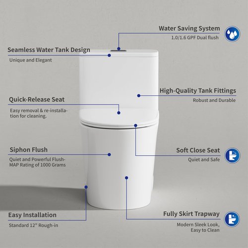 CANEST Compact One Piece Toilet for Bathrooms, Round Small Toilet with Siphon Dual Flush and MAP 1000g, Quiet Soft Close Seat, Space Saving, Standard 12" Rough-In, Easy Clean Ceramic Short Bowl