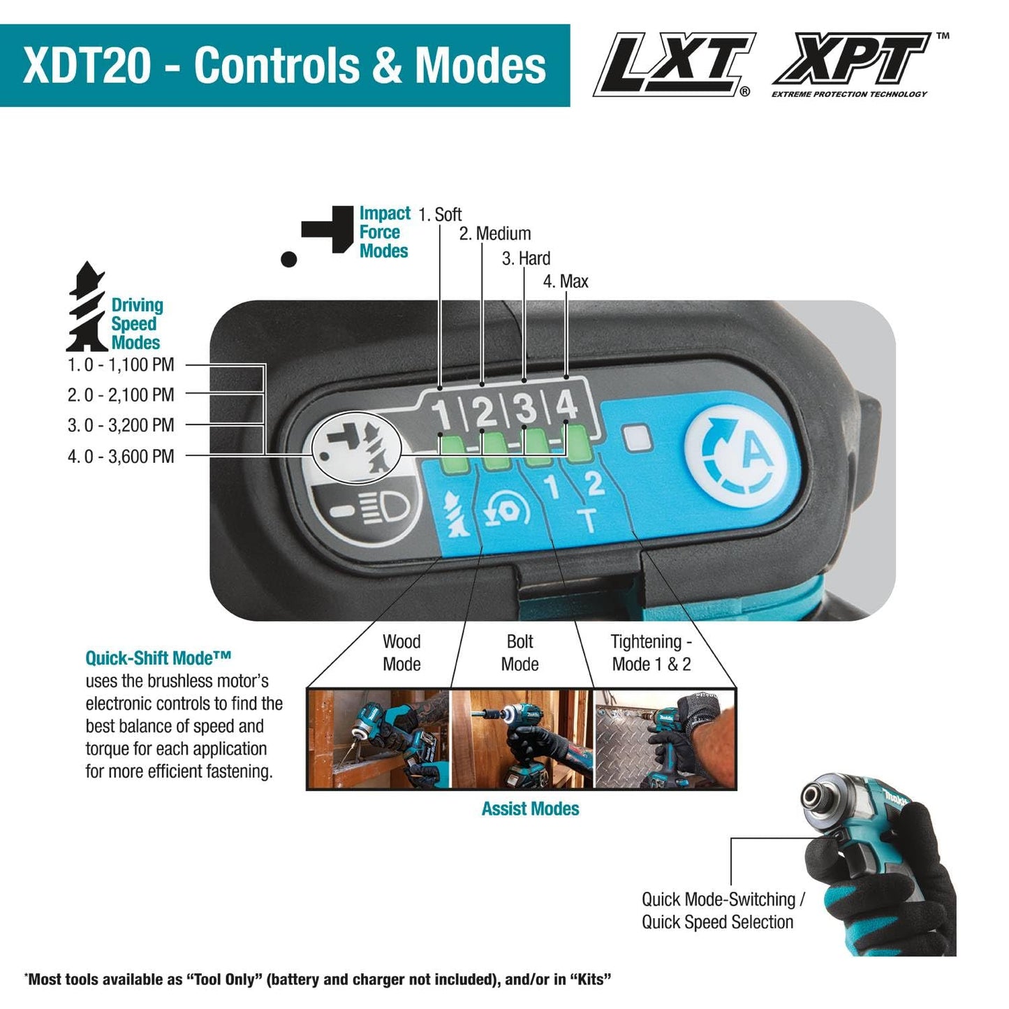 Makita XT297T 18V LXT® Lithium-Ion Brushless Cordless 2-Pc. Combo Kit (5.0Ah)