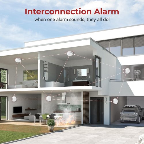 Siterlink Hardwired Interconnected Smoke Detectors,Photoelectric Smoke Alarm with 9V Battery Backup,Test/Silence Button, Hard Wired Fire Alarm for Home GS562A 4pack
