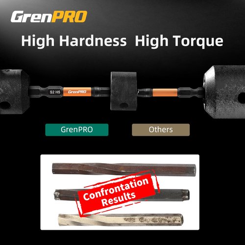 GRENPRO Allen Wrench Drill Bit Set 22pc Hex Bit Set, Impact Driver Bit Set, Screwdriver Bit Set, Allen Wrenches Sets, Allen Socket Set, 2" Long Metric&SAE 1/4" Hex Shank Magnetic Allen Key Drill Bits