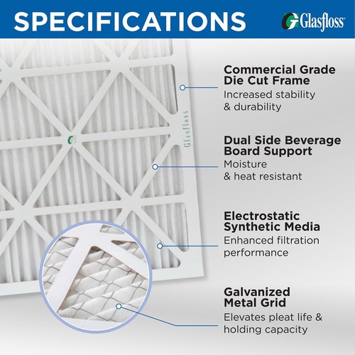 Glasfloss ZL 20x25x2 MERV 10 (FPR 5-6) 2 Inch Pleated Air Filters. (5-Pack). Actual Size: 19-1/2 x 24-1/2 x 1-3/4