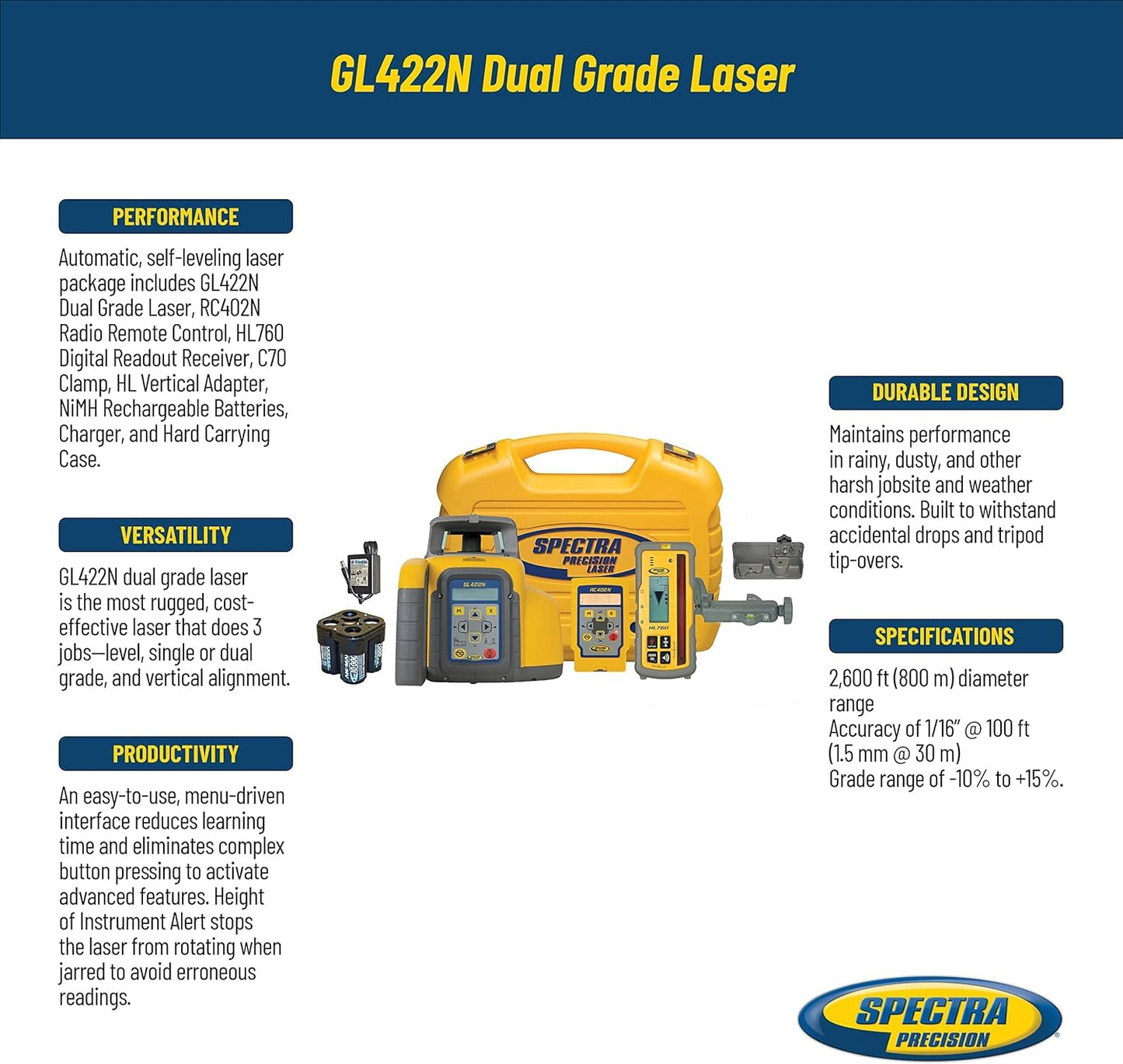Spectra Precision GL422N Dual Grade Laser Level, Automatic Self-Leveling with HL760 Receiver, Radio Remote Control, Adapters, Rechargeable Batteries, Charger, Case