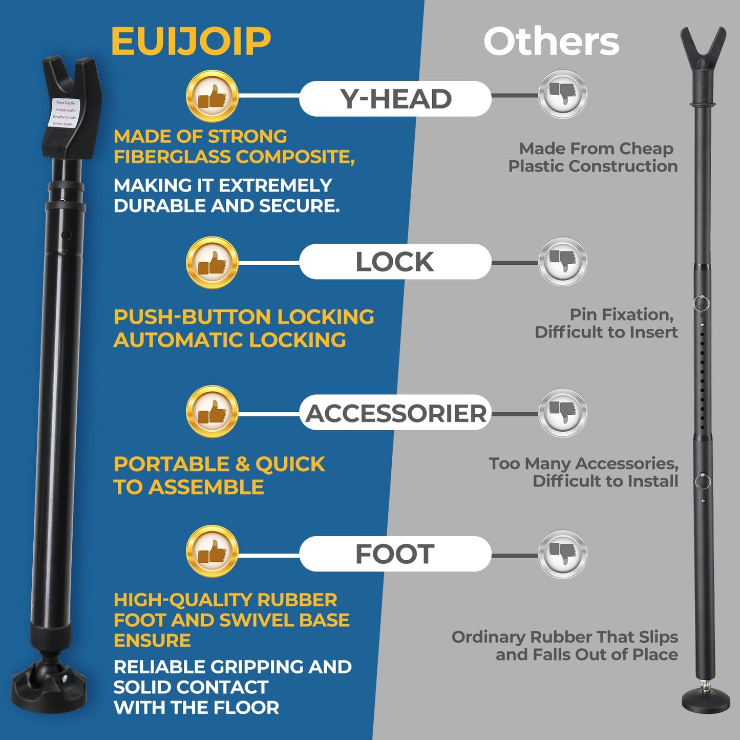 3-in-1 Door Security Bar, Heavy-Duty Metal Rod Sliding Patio Door Security Bar with 2.8" Non-Slip Base, 16"-41.7" Adjustable Door Barricade Security Bars for Doors & Windows,Home,Renters,Apartments
