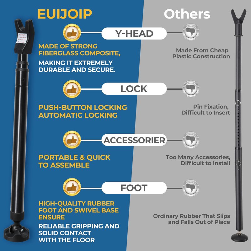 3-in-1 Door Security Bar, Heavy-Duty Metal Rod Sliding Patio Door Security Bar with 2.8" Non-Slip Base, 16"-41.7" Adjustable Door Barricade Security Bars for Doors & Windows,Home,Renters,Apartments