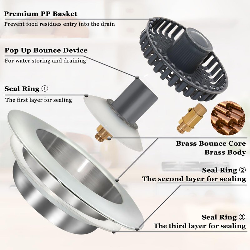 BAOLSLS 3 in 1 Kitchen Sink Stopper, Pop Up Kitchen Sink Drain Strainer, with an Extra Basket Strainer, Kitchen Sink Drain Stopper for US Standard 3-1/2 Inch, Brass Material Electroplate Silver