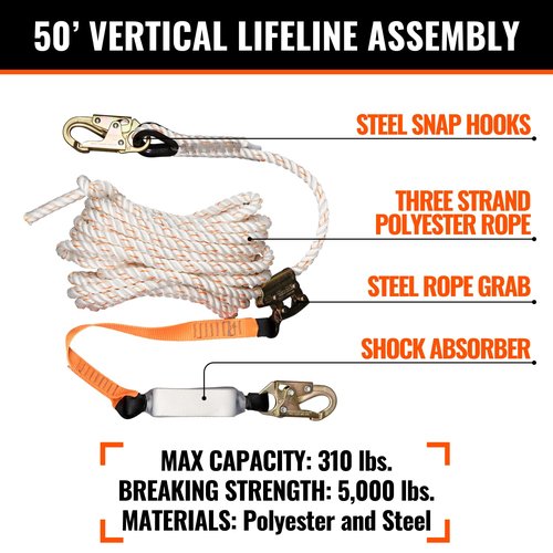 Malta Dynamics 50’ Roofer's Safety Bucket Kit – Warthog Pass-Thru Safety Harness, Reusable Roof Anchor, and 50’ Vertical Lifeline Assembly, OSHA/ANSI Compliant
